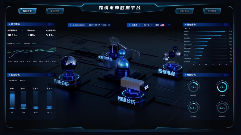 深圳Shopify建站公司靠谱吗？揭秘建站服务的核心考量